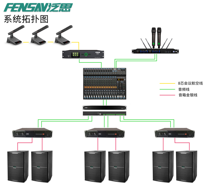 系統(tǒng)拓?fù)鋱D1001.jpg