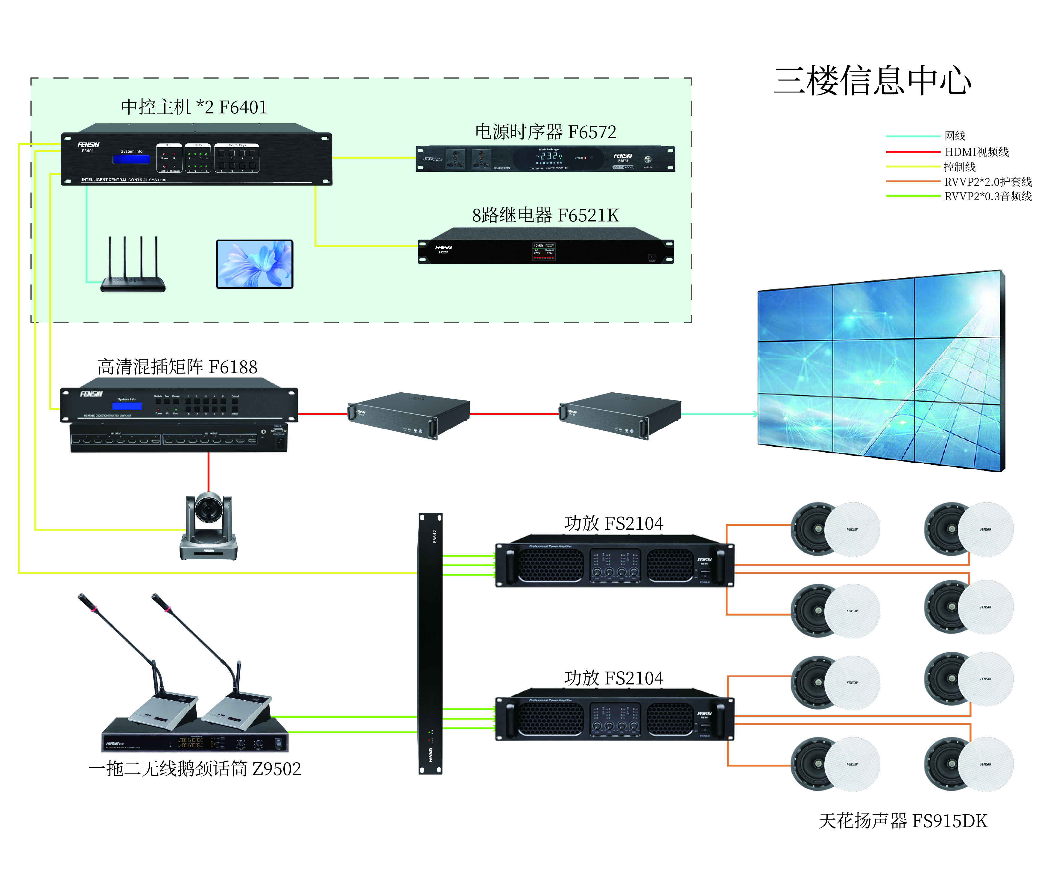 三樓信息中心_畫板 1.jpg